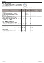 Предварительный просмотр 58 страницы COSMOGAS ECOTWIN Installation, Use And Maintenance Manual