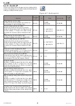 Предварительный просмотр 61 страницы COSMOGAS ECOTWIN Installation, Use And Maintenance Manual