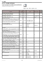 Предварительный просмотр 64 страницы COSMOGAS ECOTWIN Installation, Use And Maintenance Manual