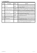 Предварительный просмотр 71 страницы COSMOGAS ECOTWIN Installation, Use And Maintenance Manual