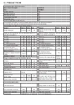 Предварительный просмотр 84 страницы COSMOGAS ECOTWIN Installation, Use And Maintenance Manual