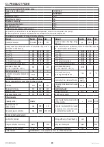 Предварительный просмотр 85 страницы COSMOGAS ECOTWIN Installation, Use And Maintenance Manual