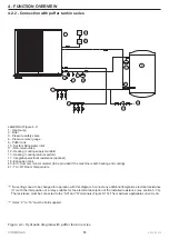 Предварительный просмотр 13 страницы COSMOGAS FRYO 6PI Instructions For Installation, Use And Maintenance Manual