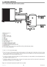 Предварительный просмотр 14 страницы COSMOGAS FRYO 6PI Instructions For Installation, Use And Maintenance Manual