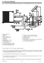 Предварительный просмотр 15 страницы COSMOGAS FRYO 6PI Instructions For Installation, Use And Maintenance Manual