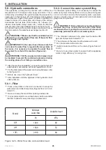 Предварительный просмотр 26 страницы COSMOGAS FRYO 6PI Instructions For Installation, Use And Maintenance Manual