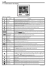 Предварительный просмотр 28 страницы COSMOGAS FRYO 6PI Instructions For Installation, Use And Maintenance Manual