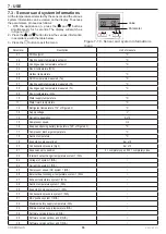 Предварительный просмотр 33 страницы COSMOGAS FRYO 6PI Instructions For Installation, Use And Maintenance Manual