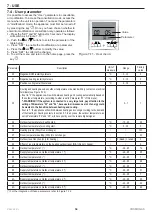 Предварительный просмотр 34 страницы COSMOGAS FRYO 6PI Instructions For Installation, Use And Maintenance Manual