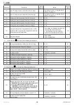 Предварительный просмотр 38 страницы COSMOGAS FRYO 6PI Instructions For Installation, Use And Maintenance Manual