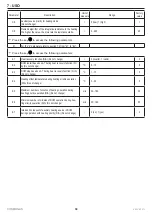 Предварительный просмотр 39 страницы COSMOGAS FRYO 6PI Instructions For Installation, Use And Maintenance Manual