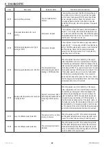 Предварительный просмотр 42 страницы COSMOGAS FRYO 6PI Instructions For Installation, Use And Maintenance Manual