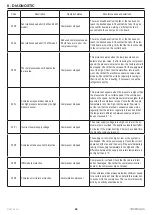 Предварительный просмотр 44 страницы COSMOGAS FRYO 6PI Instructions For Installation, Use And Maintenance Manual