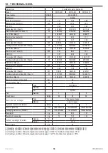 Предварительный просмотр 56 страницы COSMOGAS FRYO 6PI Instructions For Installation, Use And Maintenance Manual