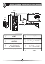 Preview for 23 page of COSMOGAS GB 06 Manual