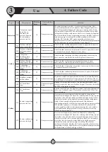 Preview for 169 page of COSMOGAS GB 06 Manual