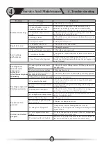 Preview for 178 page of COSMOGAS GB 06 Manual