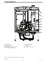 Предварительный просмотр 13 страницы COSMOGAS MYDENS 100T Installation, Use & Maintenance Manual