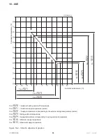 Предварительный просмотр 58 страницы COSMOGAS MYDENS 100T Installation, Use & Maintenance Manual