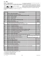 Предварительный просмотр 59 страницы COSMOGAS MYDENS 100T Installation, Use & Maintenance Manual