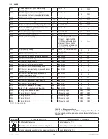 Предварительный просмотр 61 страницы COSMOGAS MYDENS 100T Installation, Use & Maintenance Manual