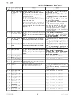 Предварительный просмотр 62 страницы COSMOGAS MYDENS 100T Installation, Use & Maintenance Manual