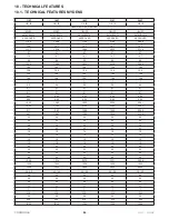 Предварительный просмотр 84 страницы COSMOGAS MYDENS 100T Installation, Use & Maintenance Manual