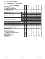 Предварительный просмотр 85 страницы COSMOGAS MYDENS 100T Installation, Use & Maintenance Manual