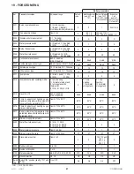 Предварительный просмотр 87 страницы COSMOGAS MYDENS 100T Installation, Use & Maintenance Manual