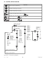 Предварительный просмотр 89 страницы COSMOGAS MYDENS 100T Installation, Use & Maintenance Manual