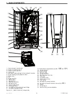 Предварительный просмотр 6 страницы COSMOGAS MYDENS Installation, Use And Maintenance Manual