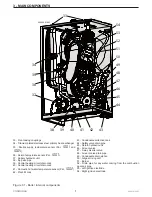 Предварительный просмотр 7 страницы COSMOGAS MYDENS Installation, Use And Maintenance Manual