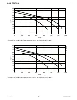 Предварительный просмотр 12 страницы COSMOGAS MYDENS Installation, Use And Maintenance Manual