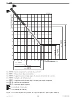 Предварительный просмотр 44 страницы COSMOGAS MYDENS Installation, Use And Maintenance Manual