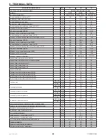 Предварительный просмотр 68 страницы COSMOGAS MYDENS Installation, Use And Maintenance Manual