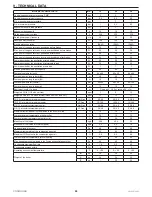 Предварительный просмотр 69 страницы COSMOGAS MYDENS Installation, Use And Maintenance Manual