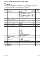 Предварительный просмотр 71 страницы COSMOGAS MYDENS Installation, Use And Maintenance Manual