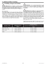 Preview for 27 page of COSMOGAS POOLDENS 100T Installation, Use And Maintenance Manual