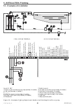 Preview for 28 page of COSMOGAS POOLDENS 100T Installation, Use And Maintenance Manual