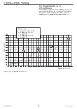 Preview for 33 page of COSMOGAS POOLDENS 100T Installation, Use And Maintenance Manual