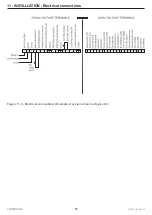 Preview for 37 page of COSMOGAS POOLDENS 100T Installation, Use And Maintenance Manual