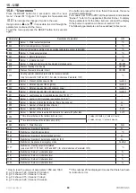 Preview for 60 page of COSMOGAS POOLDENS 100T Installation, Use And Maintenance Manual