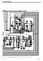 Preview for 82 page of COSMOGAS POOLDENS 100T Installation, Use And Maintenance Manual