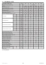 Preview for 84 page of COSMOGAS POOLDENS 100T Installation, Use And Maintenance Manual