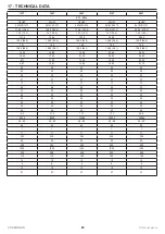 Preview for 85 page of COSMOGAS POOLDENS 100T Installation, Use And Maintenance Manual