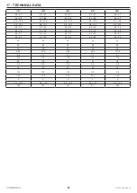 Preview for 87 page of COSMOGAS POOLDENS 100T Installation, Use And Maintenance Manual