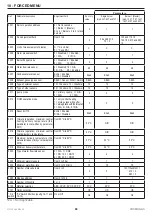 Preview for 88 page of COSMOGAS POOLDENS 100T Installation, Use And Maintenance Manual