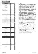 Preview for 89 page of COSMOGAS POOLDENS 100T Installation, Use And Maintenance Manual