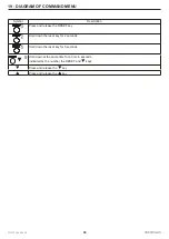 Preview for 90 page of COSMOGAS POOLDENS 100T Installation, Use And Maintenance Manual