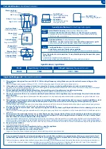 Preview for 2 page of Cosmos Blenz CB-802 Instruction Manual